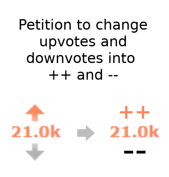 Petition to change upvotes and downvotes into "++" and "--" | ProgrammerHumor.io