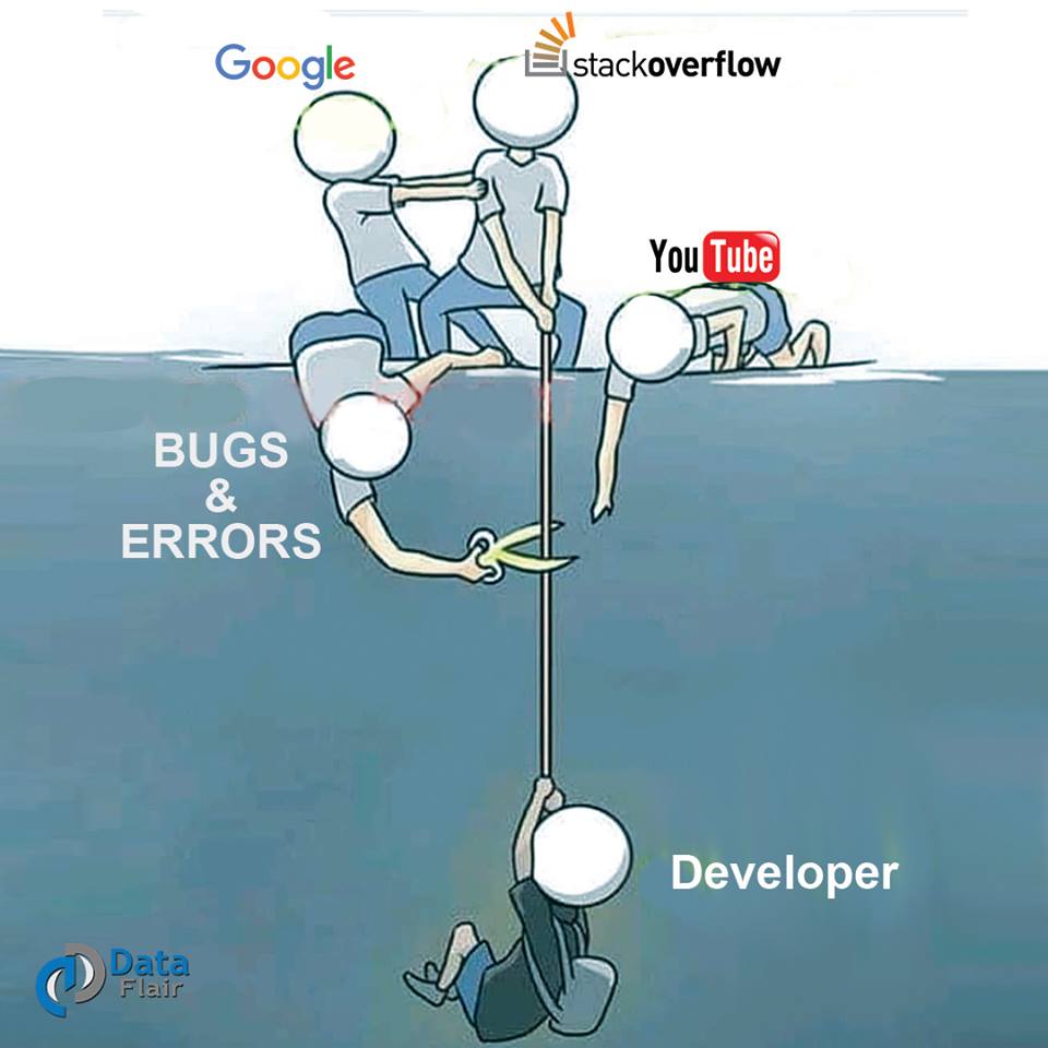 Image life without Google &amp; Stack Overflow | developer-memes, stack-memes, stack overflow-memes, google-memes, image-memes, overflow-memes | ProgrammerHumor.io