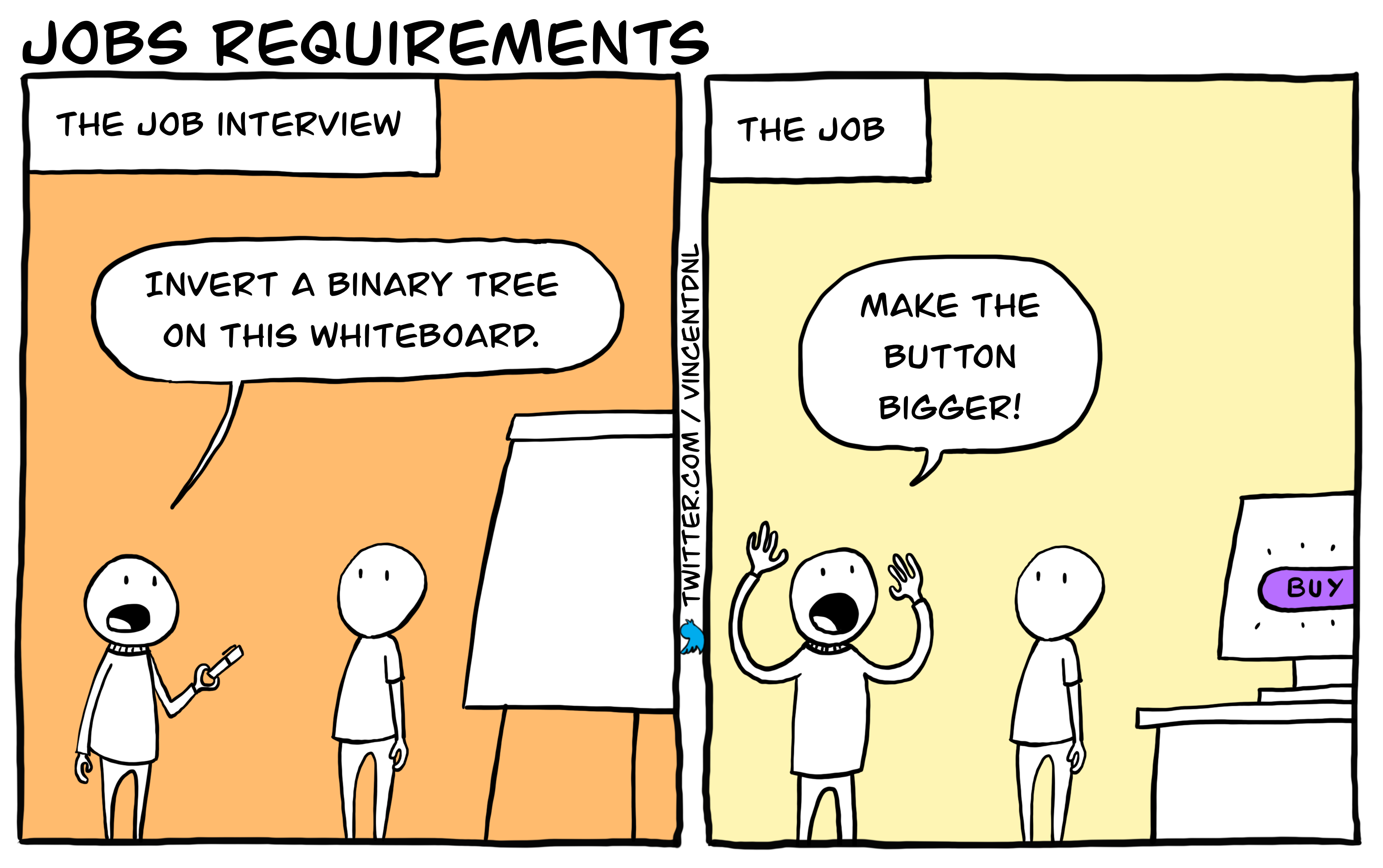 Jobs Requirements | requirements-memes, twitter-memes | ProgrammerHumor.io