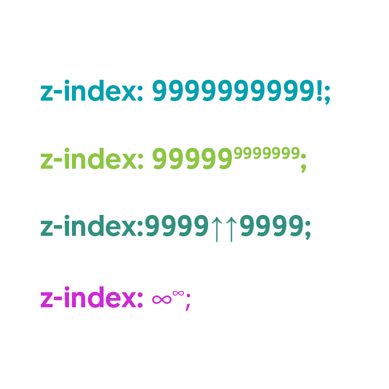 The only way to deal with z-index. | ProgrammerHumor.io