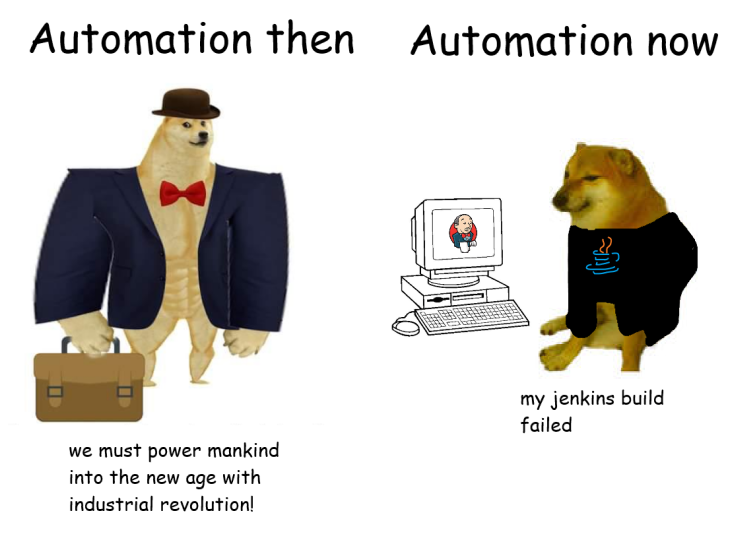 if u didnt spend 6 hours automating a task that takes you 30 seconds did you really do work | jenkins-memes | ProgrammerHumor.io