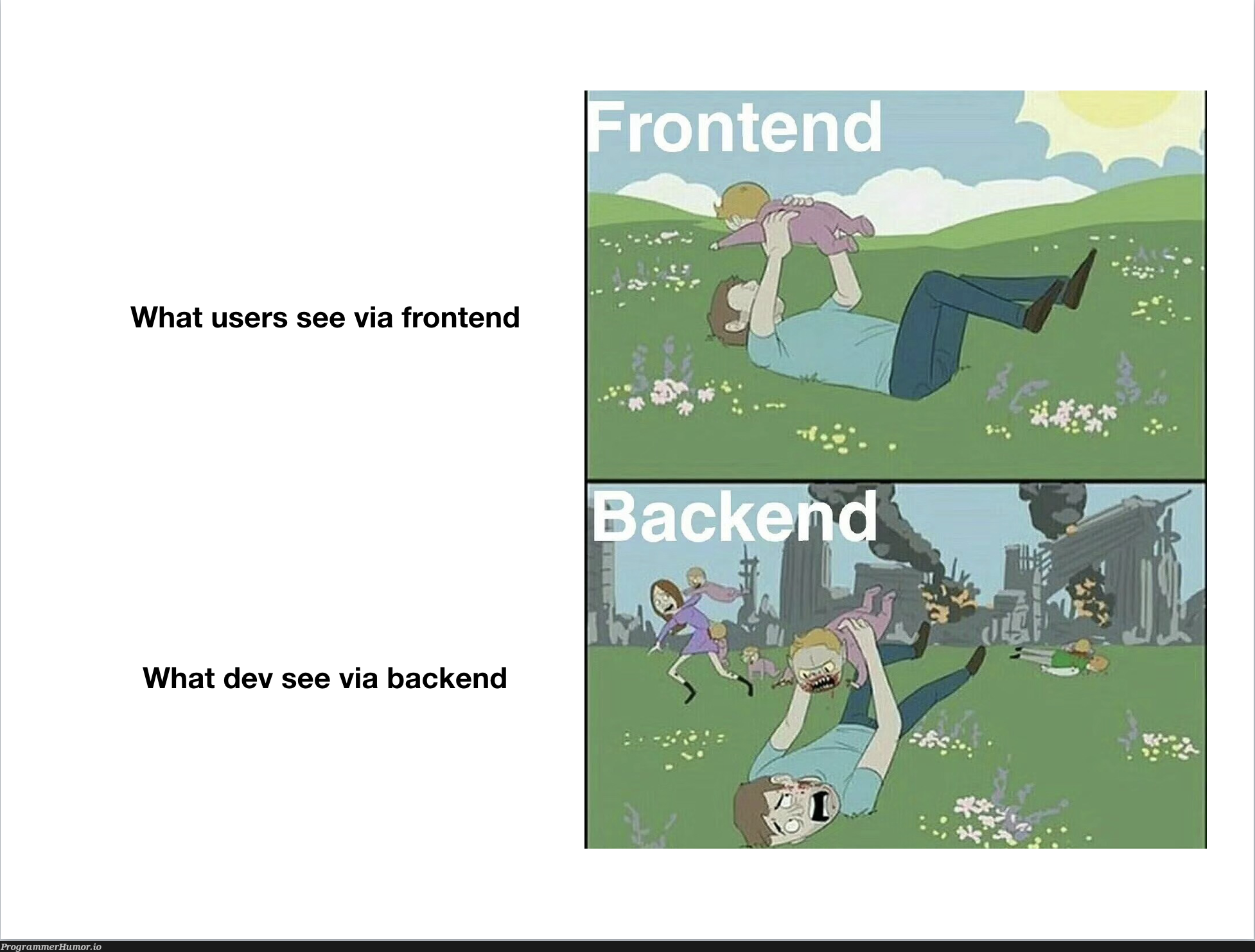 Frontend vs Backend. | backend-memes, frontend-memes | ProgrammerHumor.io