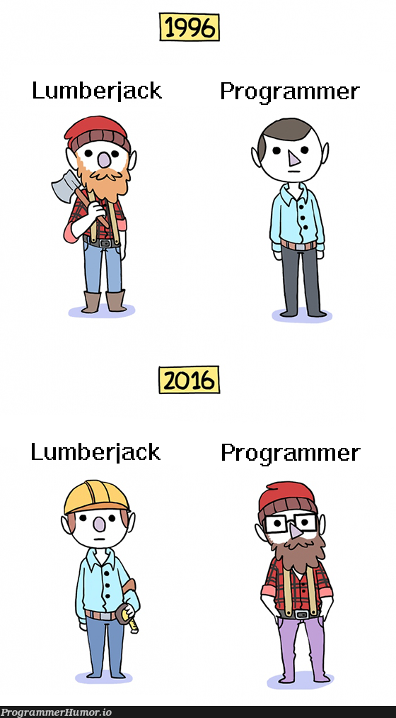 Nothing wrong with it, just interesting | programmer-memes, program-memes, rest-memes | ProgrammerHumor.io