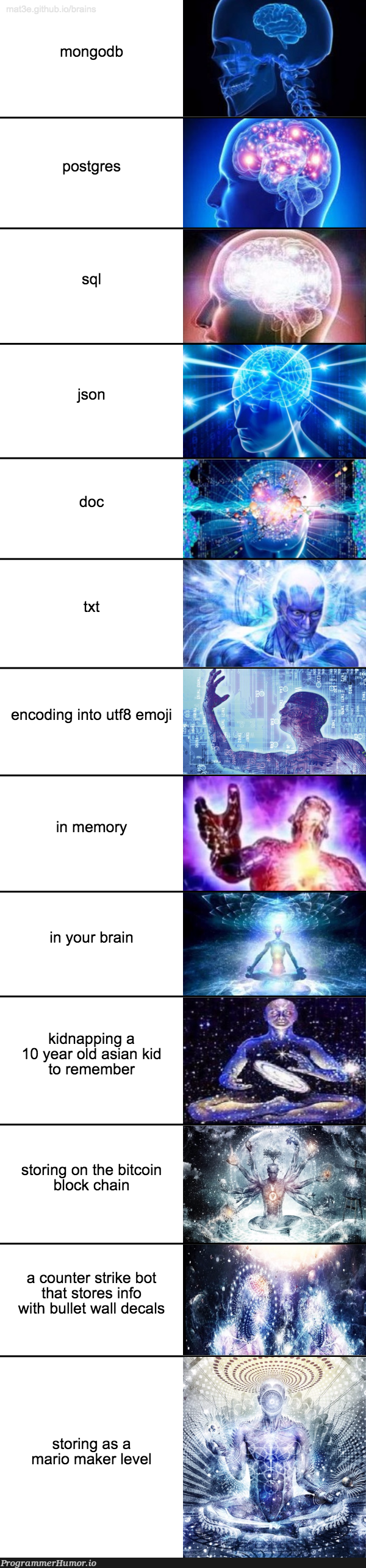 Someone told me to upload my meme | coding-memes, loc-memes, lock-memes, mongodb-memes, bitcoin-memes, mongo-memes, postgres-memes, bot-memes | ProgrammerHumor.io