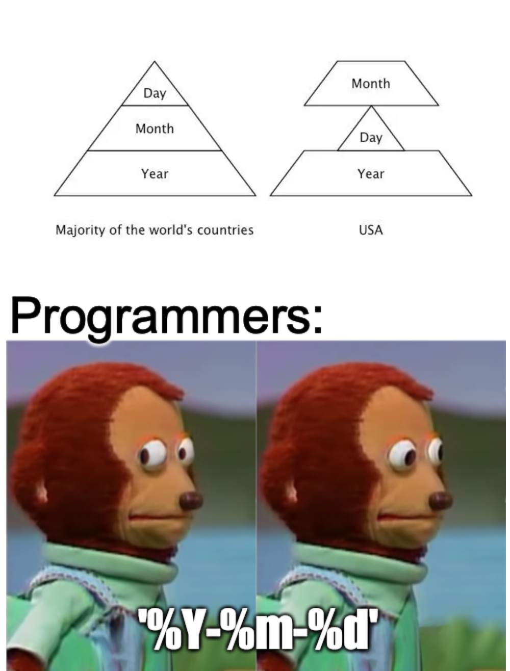 Gotta be sortable | programmer-memes, programmers-memes, program-memes | ProgrammerHumor.io