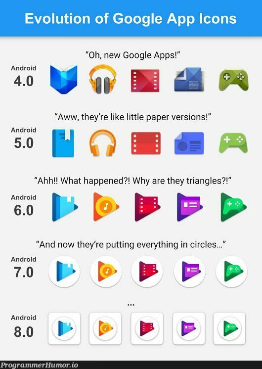 The UI upgrade we all deserve | android-memes, google-memes, version-memes | ProgrammerHumor.io