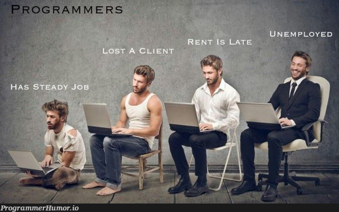 Programmer stages | programmer-memes, program-memes | ProgrammerHumor.io