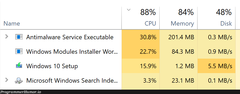 The Four Horsemen of the Apocalypse | windows-memes, search-memes, microsoft-memes | ProgrammerHumor.io