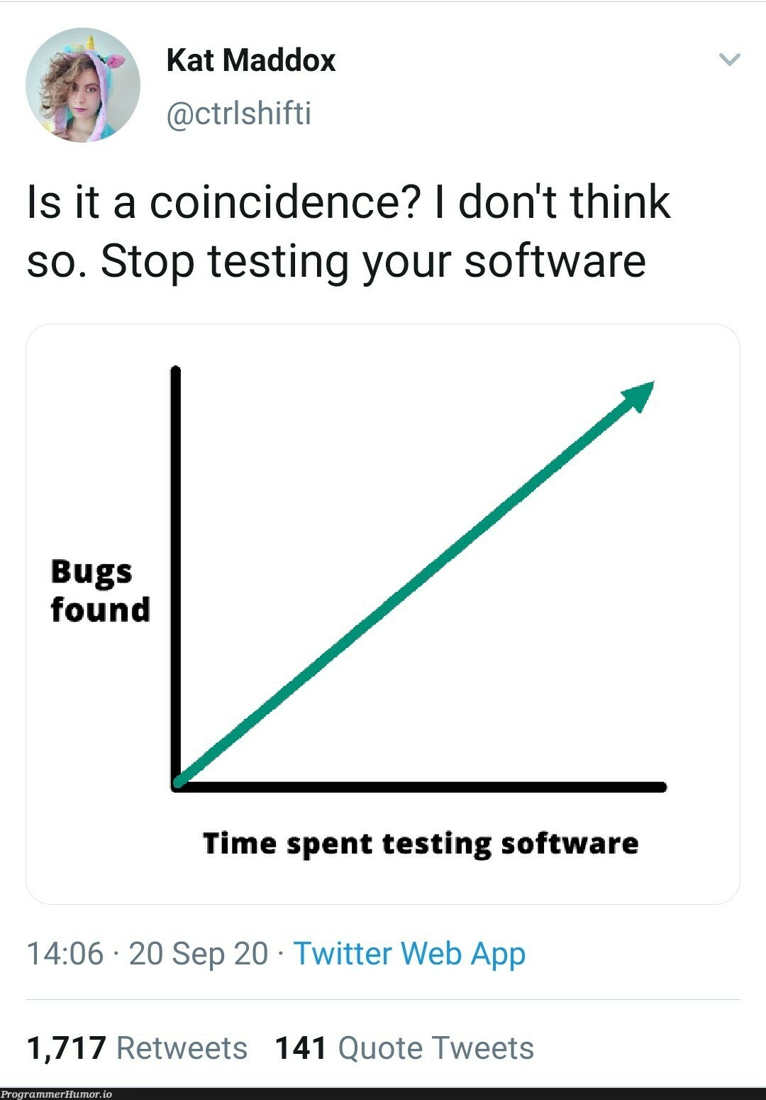 Correlation != Causation | software-memes, web-memes, bugs-memes, testing-memes, test-memes, bug-memes, IT-memes, ide-memes, twitter-memes, retweet-memes | ProgrammerHumor.io