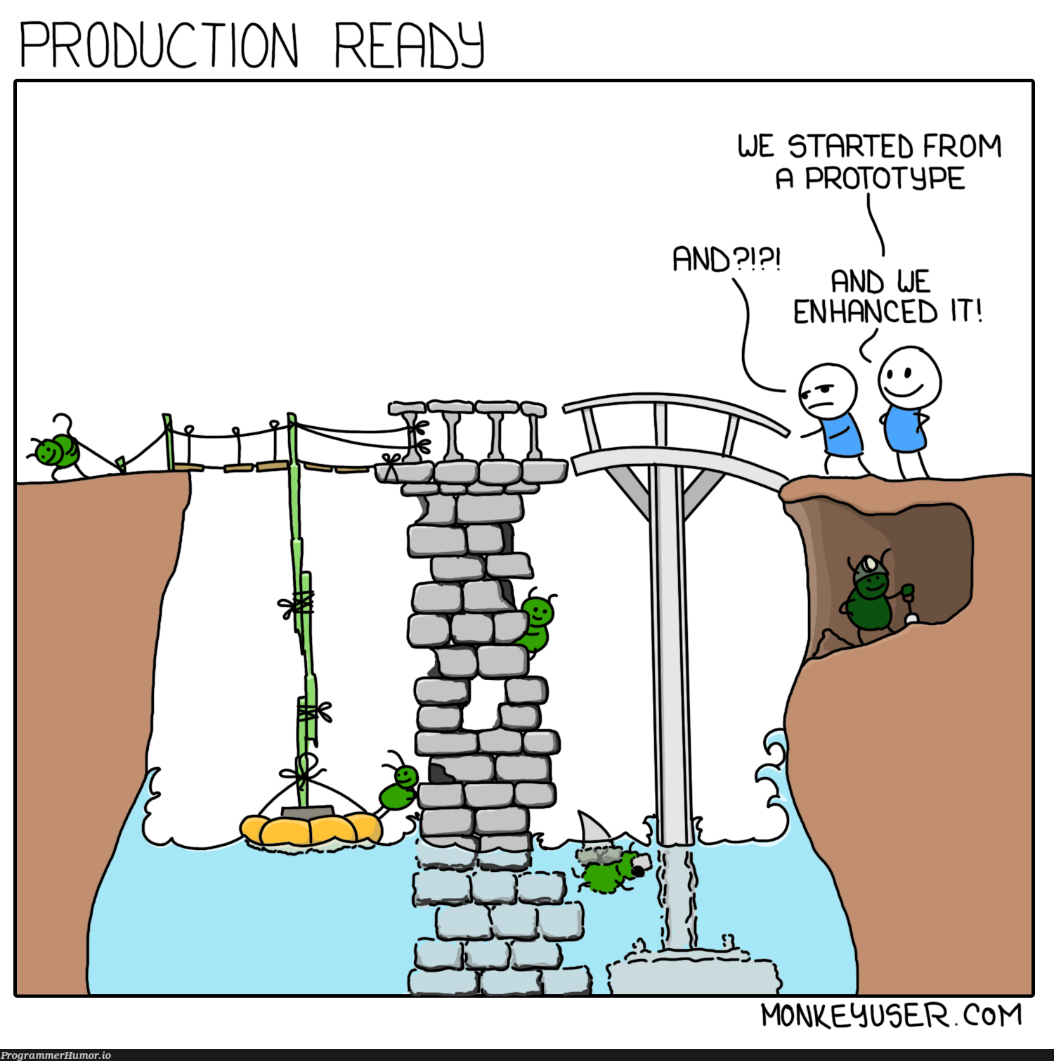 Production Ready | production-memes, product-memes | ProgrammerHumor.io