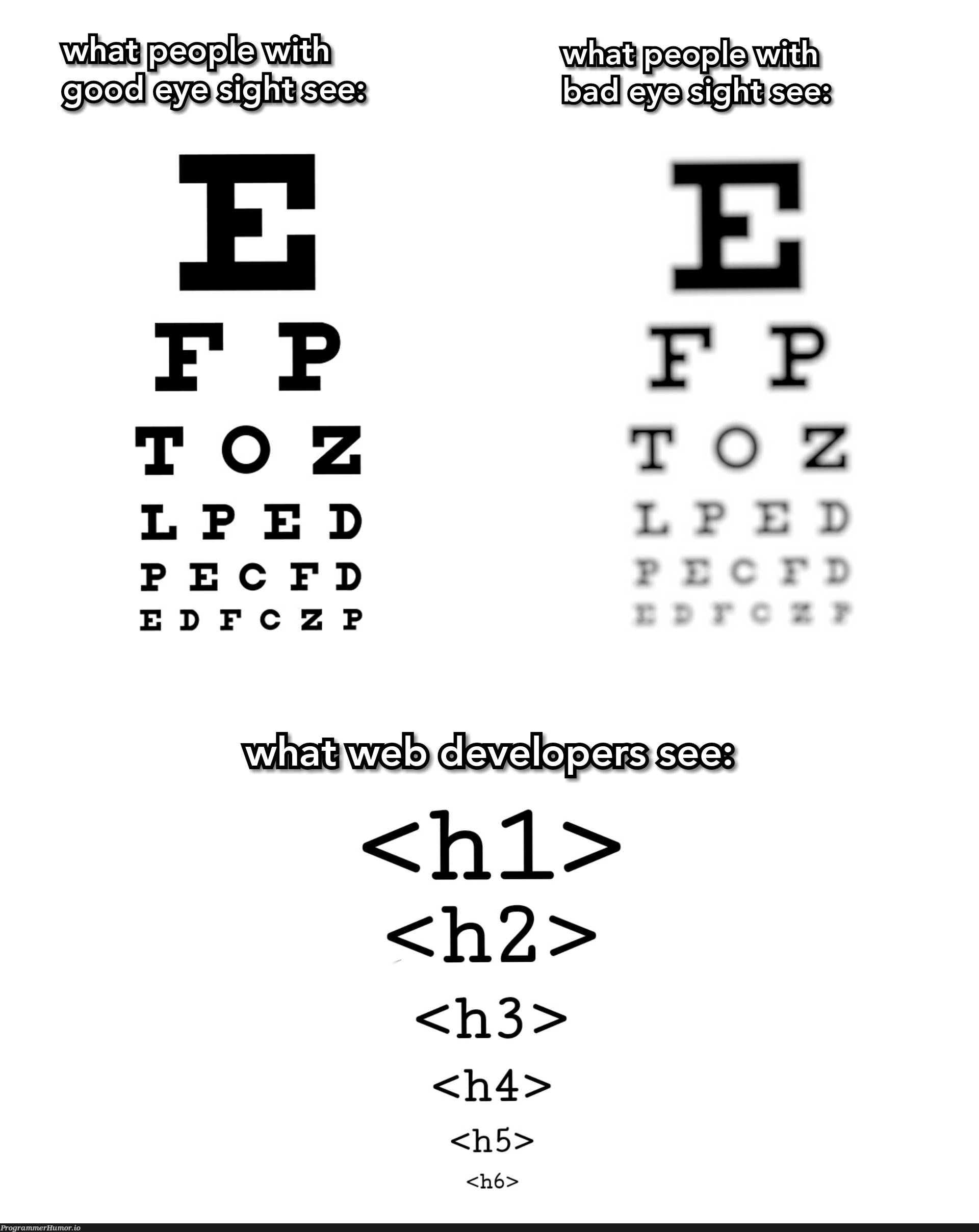 web devs with poor eye sight, you know what you see. | developer-memes, web-memes, devs-memes, cs-memes | ProgrammerHumor.io