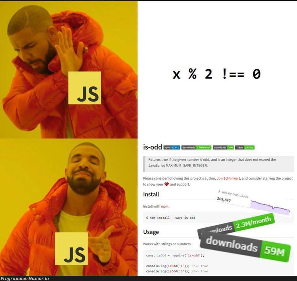 npm all the things | javascript-memes, java-memes, string-memes, npm-memes, ide-memes | ProgrammerHumor.io