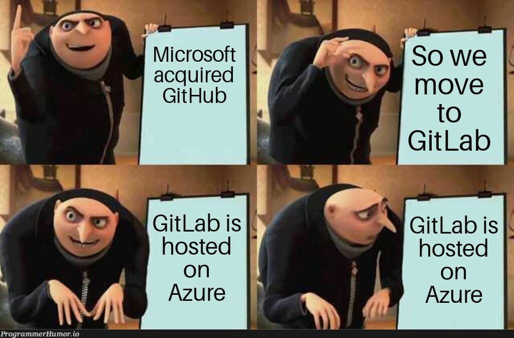 F*ck Microsoft they said! | git-memes, github-memes, microsoft-memes | ProgrammerHumor.io