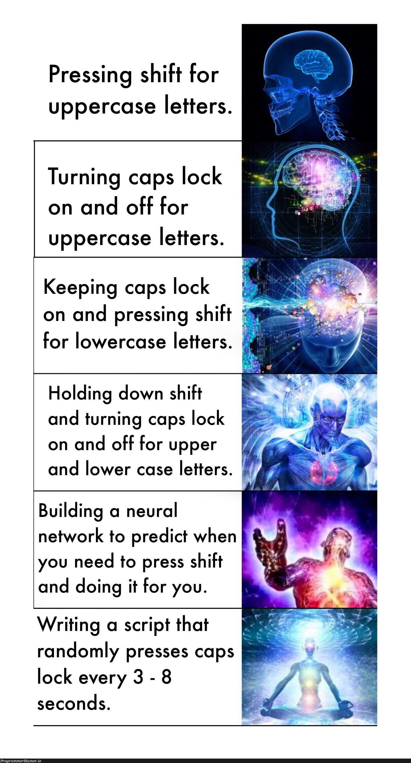 tHe BeSt wAy tO tYpE | loc-memes, random-memes, lock-memes, network-memes, IT-memes, ML-memes, neural network-memes | ProgrammerHumor.io