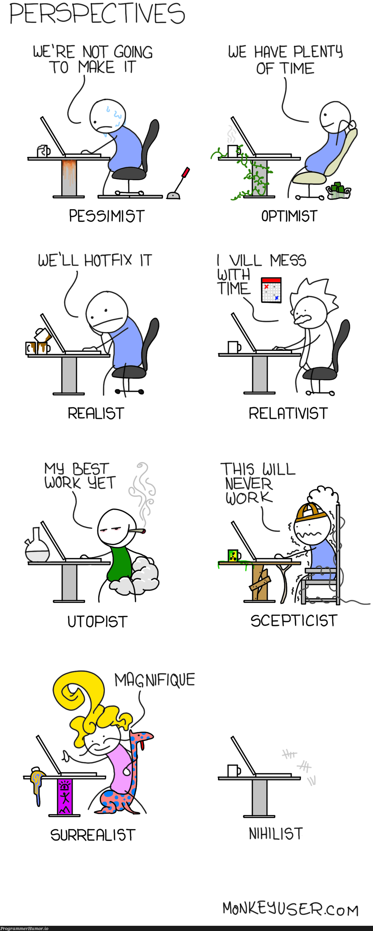 Which one are you? | list-memes, IT-memes | ProgrammerHumor.io