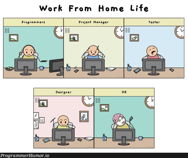 How's your Work From Home Going? | programmer-memes, design-memes, designer-memes, program-memes, manager-memes | ProgrammerHumor.io