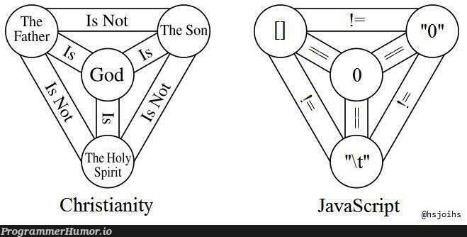 The holy script-ures | ProgrammerHumor.io