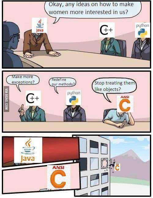 Please treat them properly | python-memes, rest-memes, perl-memes, idea-memes, ide-memes | ProgrammerHumor.io