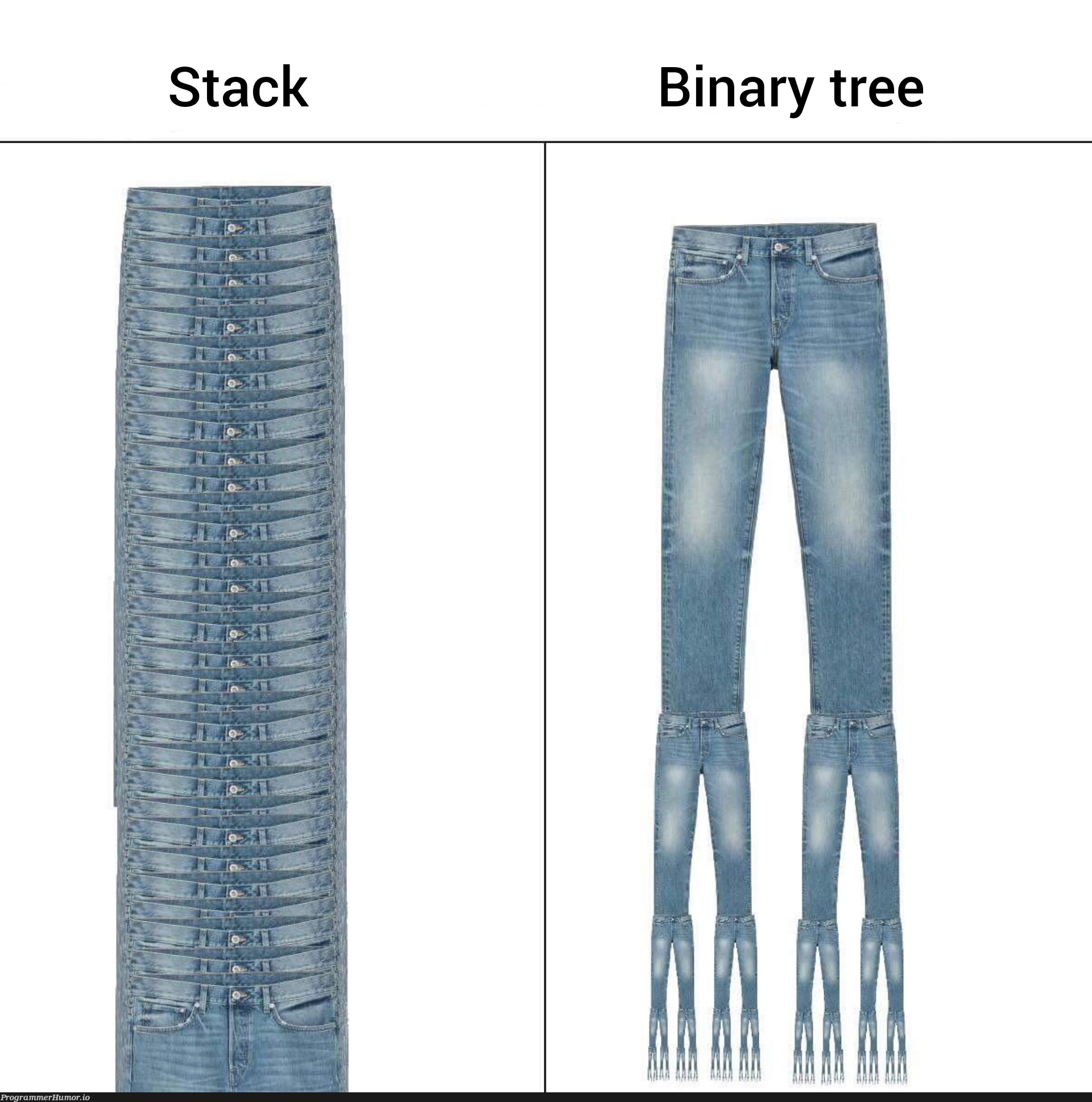 Denim structures | stack-memes, binary-memes | ProgrammerHumor.io