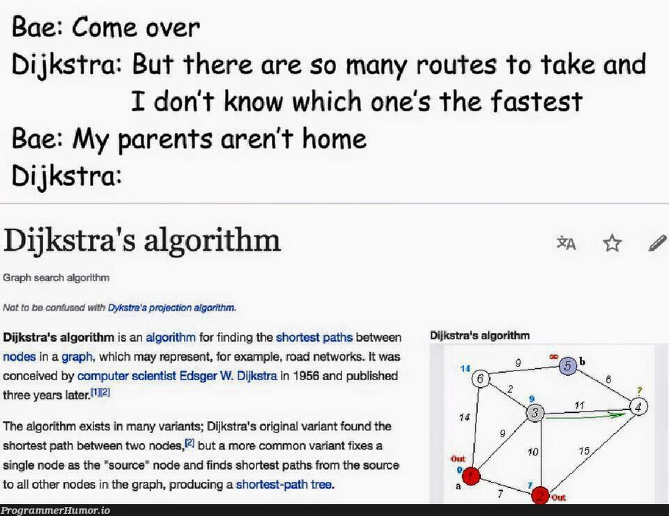 Djikstra's algorithm | computer-memes, test-memes, node-memes, algorithm-memes, fix-memes, search-memes, network-memes, IT-memes, networks-memes, graph-memes | ProgrammerHumor.io