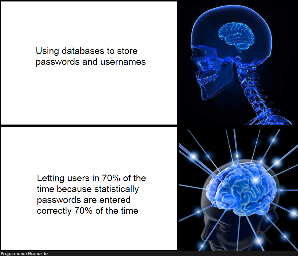 Databases are old news | data-memes, password-memes, database-memes, rds-memes | ProgrammerHumor.io