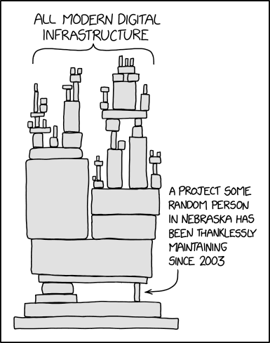 Sauce - https://xkcd.com/2347/ | random-memes, git-memes, http-memes, ssl-memes | ProgrammerHumor.io