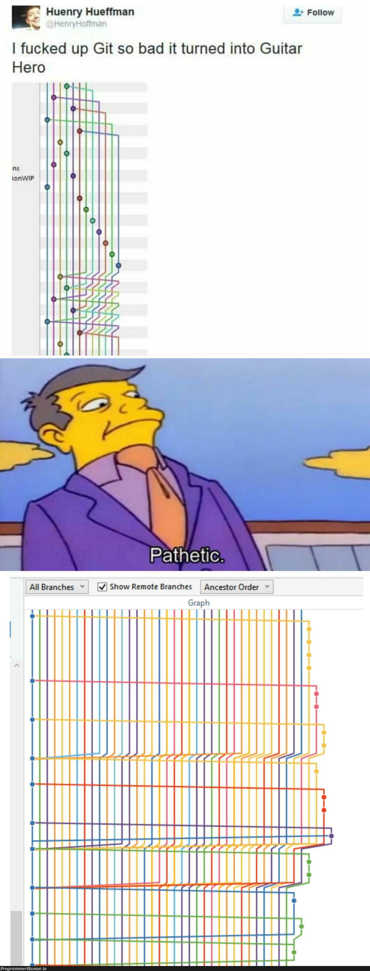 Pathetic. | git-memes, IT-memes, graph-memes | ProgrammerHumor.io