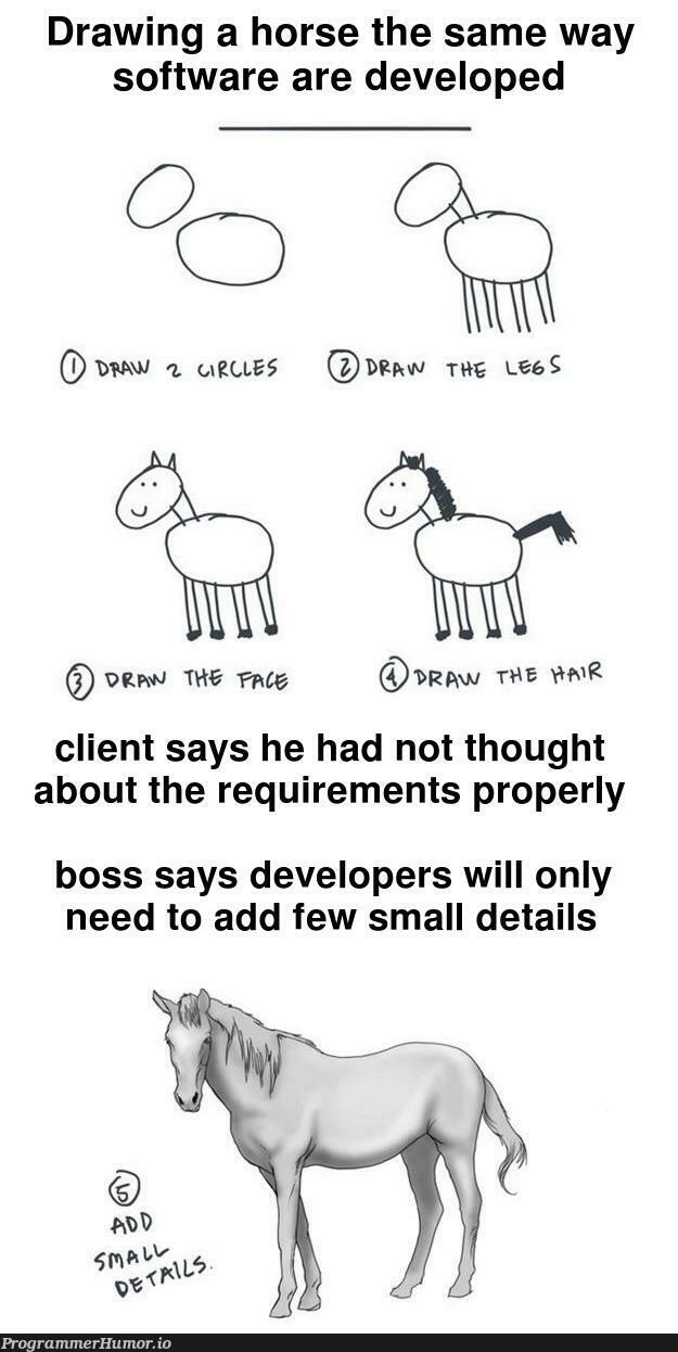 In agile you just get to draw more horses | developer-memes, software-memes, requirements-memes, perl-memes, cli-memes | ProgrammerHumor.io