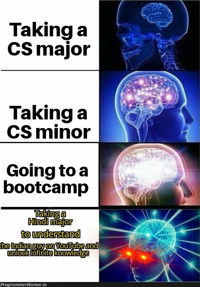 It's hard to write so much text in a small panel. | cs-memes | ProgrammerHumor.io