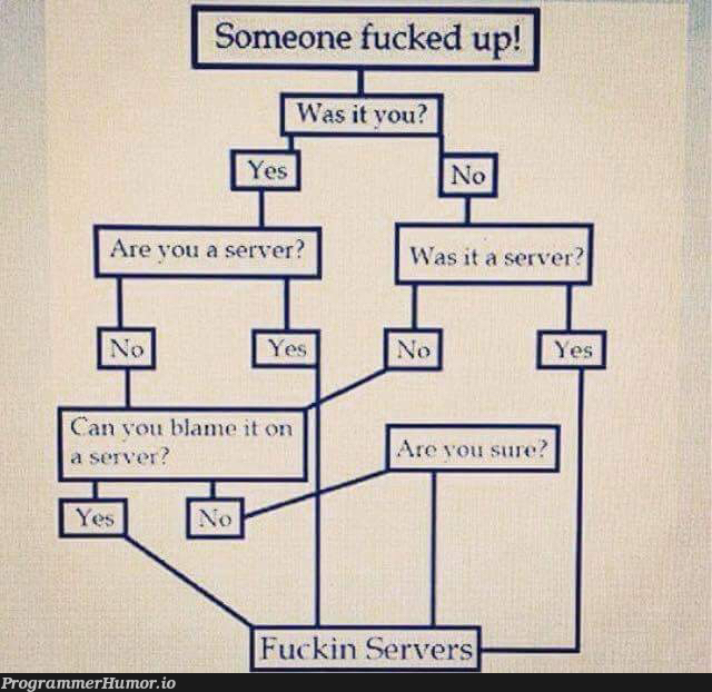 Damn Servers | server-memes, servers-memes, IT-memes | ProgrammerHumor.io
