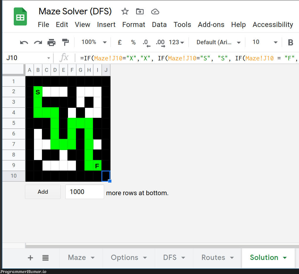 I got asked to write a maze solver program... | program-memes, data-memes, bot-memes | ProgrammerHumor.io