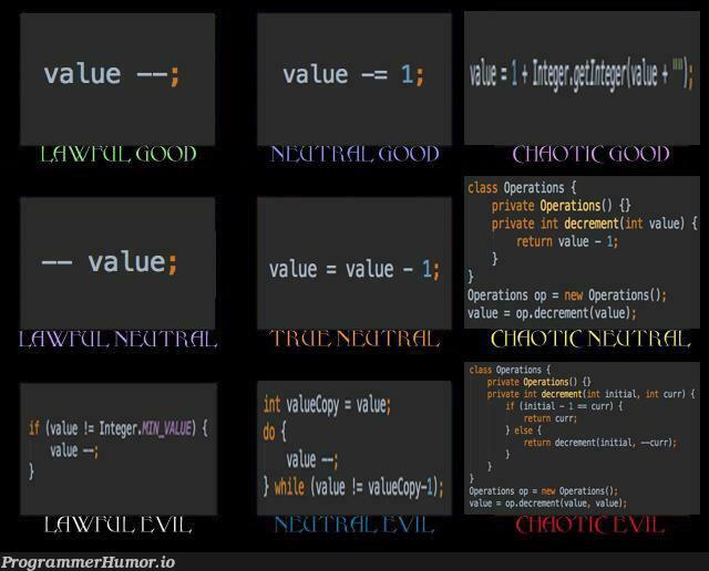 Choosing how to decrement like (OC) | class-memes, IT-memes, private-memes | ProgrammerHumor.io
