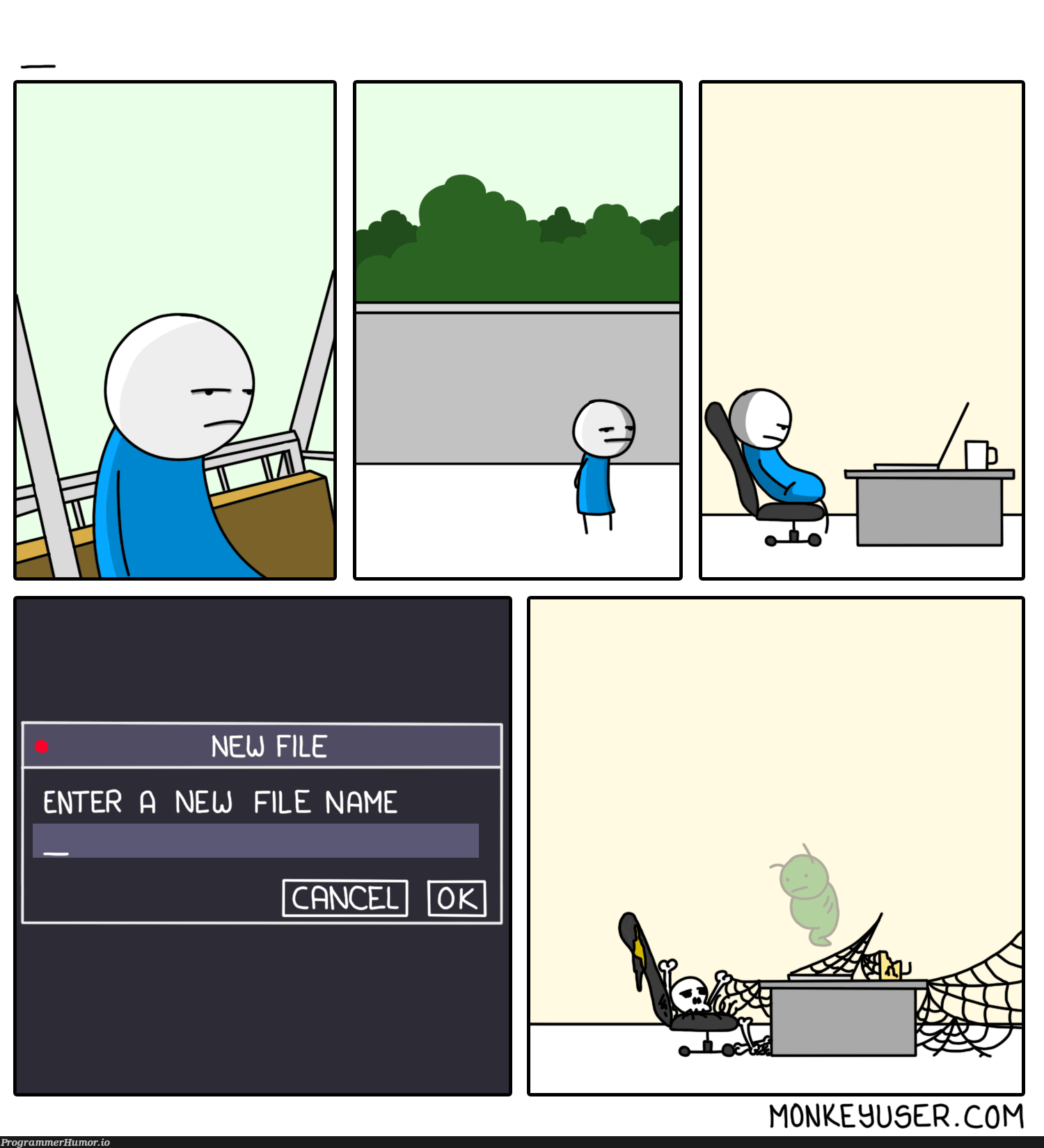 Hardest thing in programming? | programming-memes, program-memes | ProgrammerHumor.io