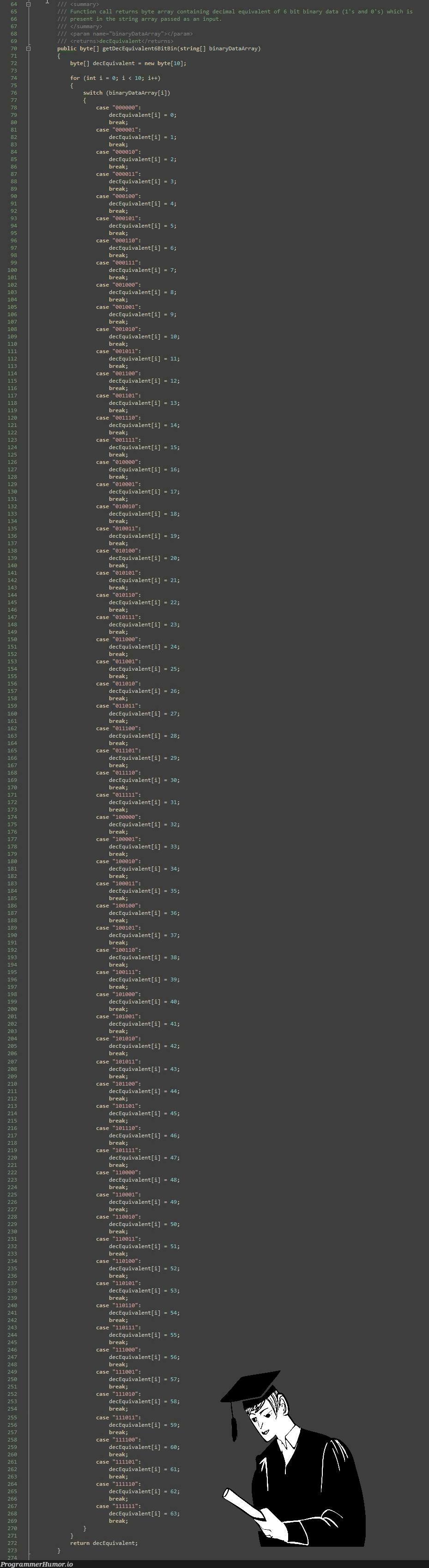 The crown jewel of my "shitty programming" screenshots, taken out of production code where I work | programming-memes, code-memes, program-memes, array-memes, data-memes, string-memes, production-memes, public-memes, product-memes, binary-memes | ProgrammerHumor.io