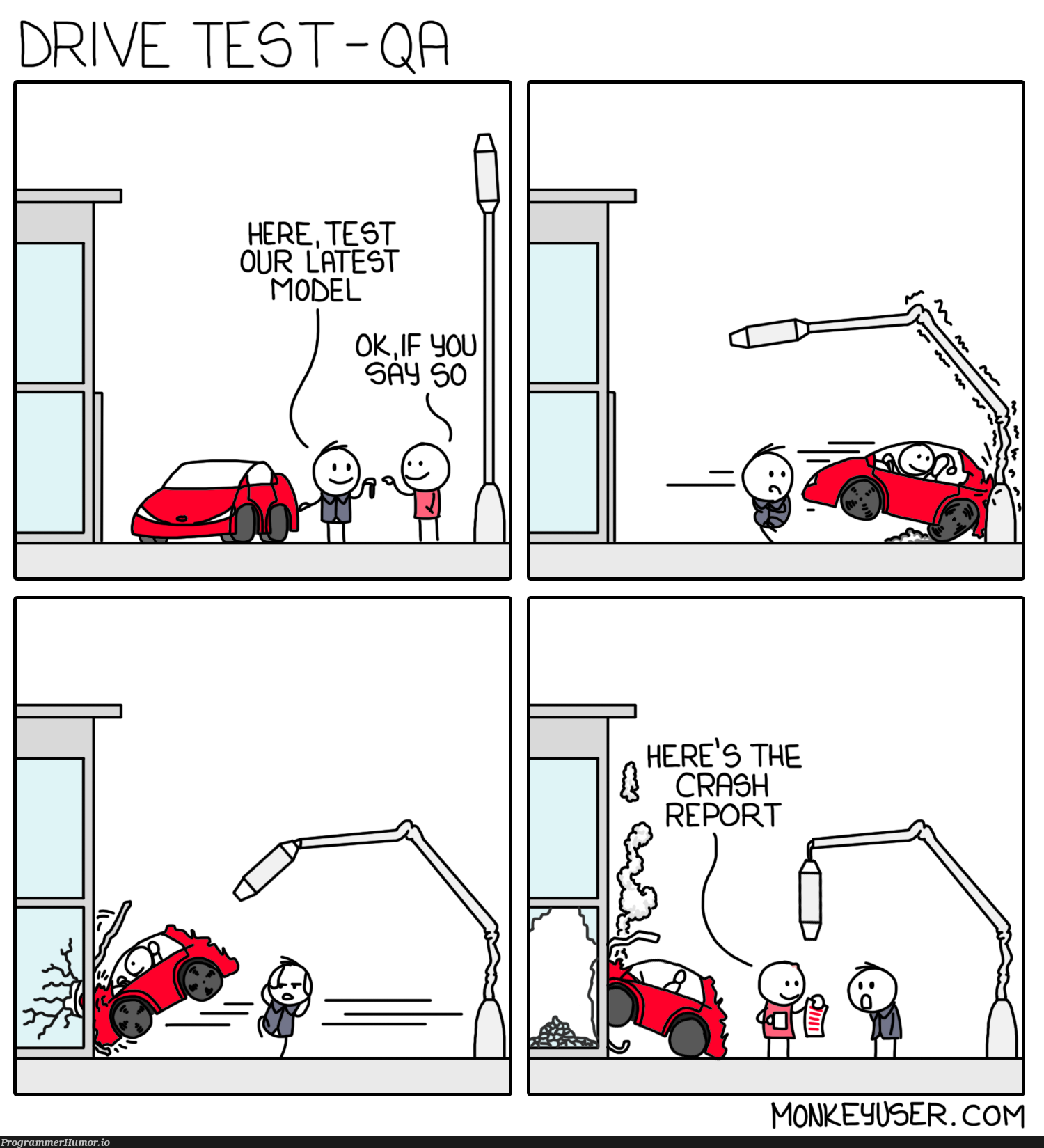 Test drive development | development-memes, test-memes | ProgrammerHumor.io