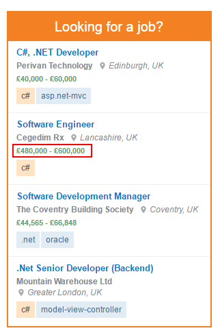 Hiring programmers is becoming much more expensive these days | programmer-memes, developer-memes, software-memes, tech-memes, technology-memes, development-memes, engineer-memes, software engineer-memes, backend-memes, program-memes, try-memes, .net-memes, oracle-memes, c#-memes, manager-memes | ProgrammerHumor.io