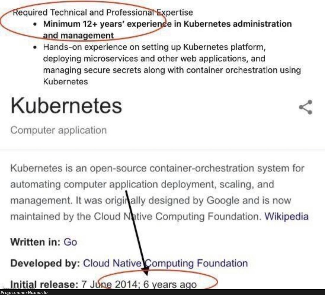 Kubernetes has left the chat | computer-memes, web-memes, design-memes, computing-memes, management-memes, google-memes, release-memes, IT-memes, cloud-memes, kubernetes-memes, container-memes | ProgrammerHumor.io