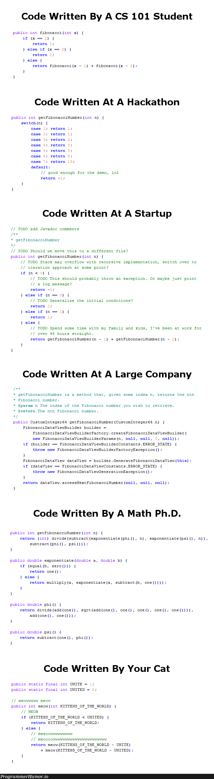 6 types of programmers | programmer-memes, code-memes, java-memes, stack-memes, program-memes, data-memes, error-memes, overflow-memes, recursive-memes, ide-memes, ML-memes, div-memes, cs-memes, fibonacci-memes, startup-memes, exception-memes, comment-memes, public-memes | ProgrammerHumor.io