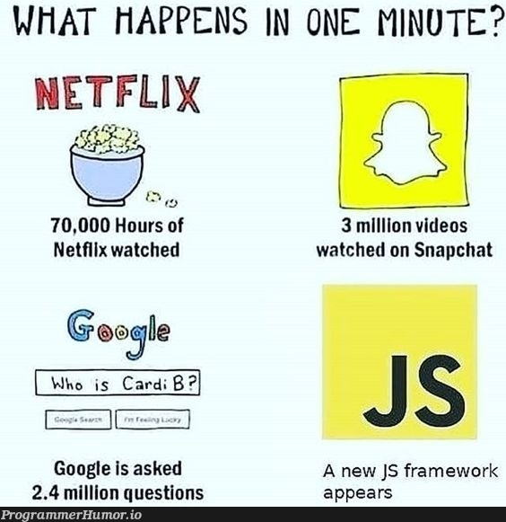 Just JS Things!!! | google-memes, js-memes, ide-memes, framework-memes | ProgrammerHumor.io