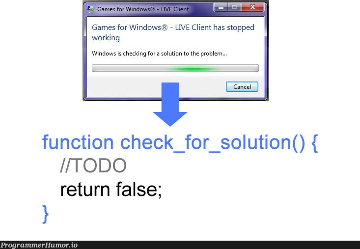 check for solution reverse engineered | engineer-memes, windows-memes, function-memes, cli-memes | ProgrammerHumor.io