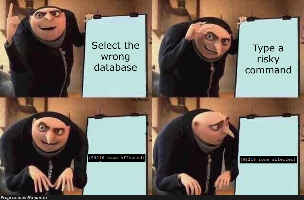 5 minutes before getting fired | command-memes, data-memes, database-memes | ProgrammerHumor.io