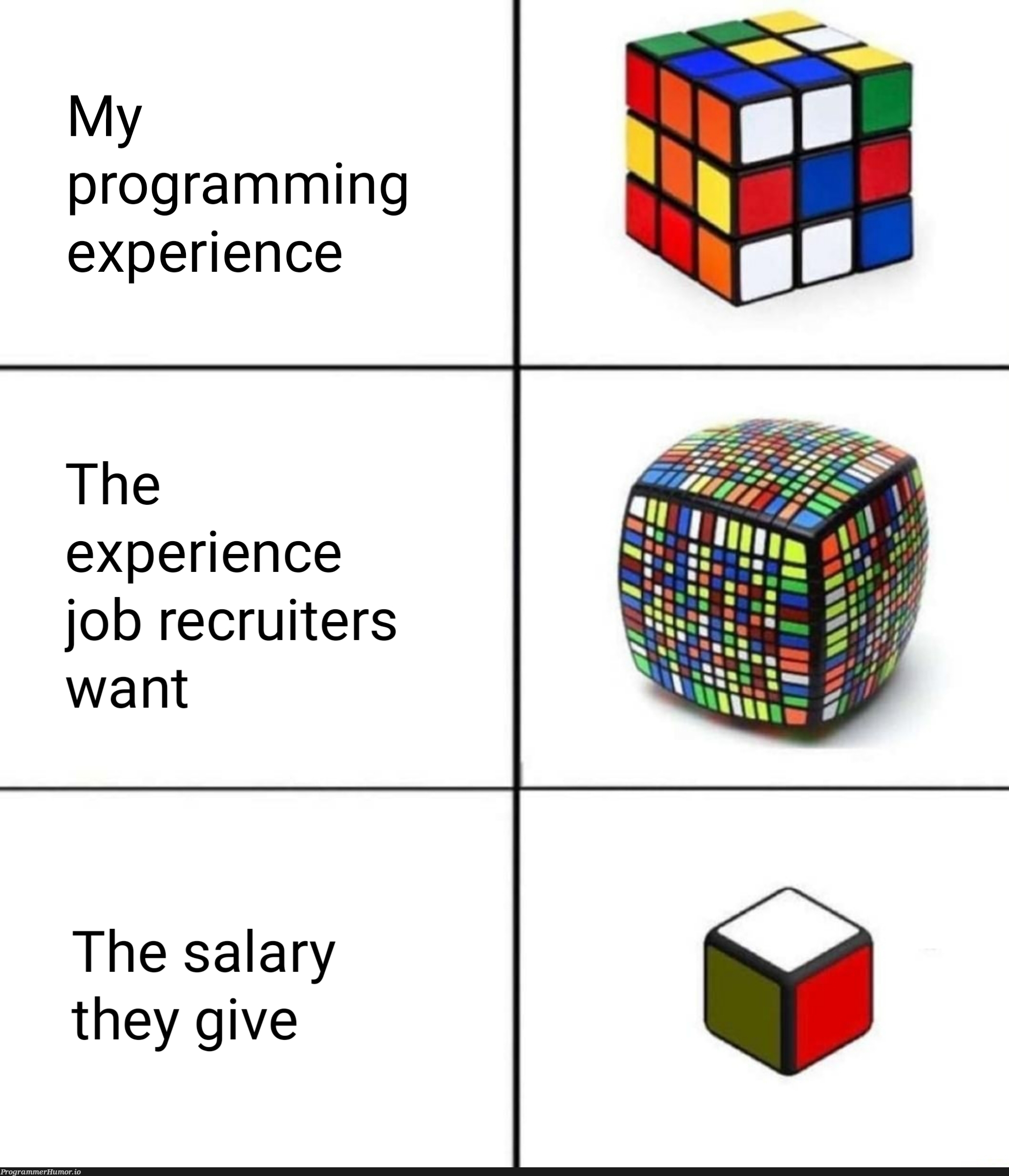 Some junior dev job descriptions are trash | programming-memes, program-memes, recruiters-memes, recruit-memes | ProgrammerHumor.io