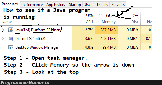 How to see if a Java program is running. | java-memes, program-memes, discord-memes, performance-memes, cli-memes, startup-memes, manager-memes | ProgrammerHumor.io