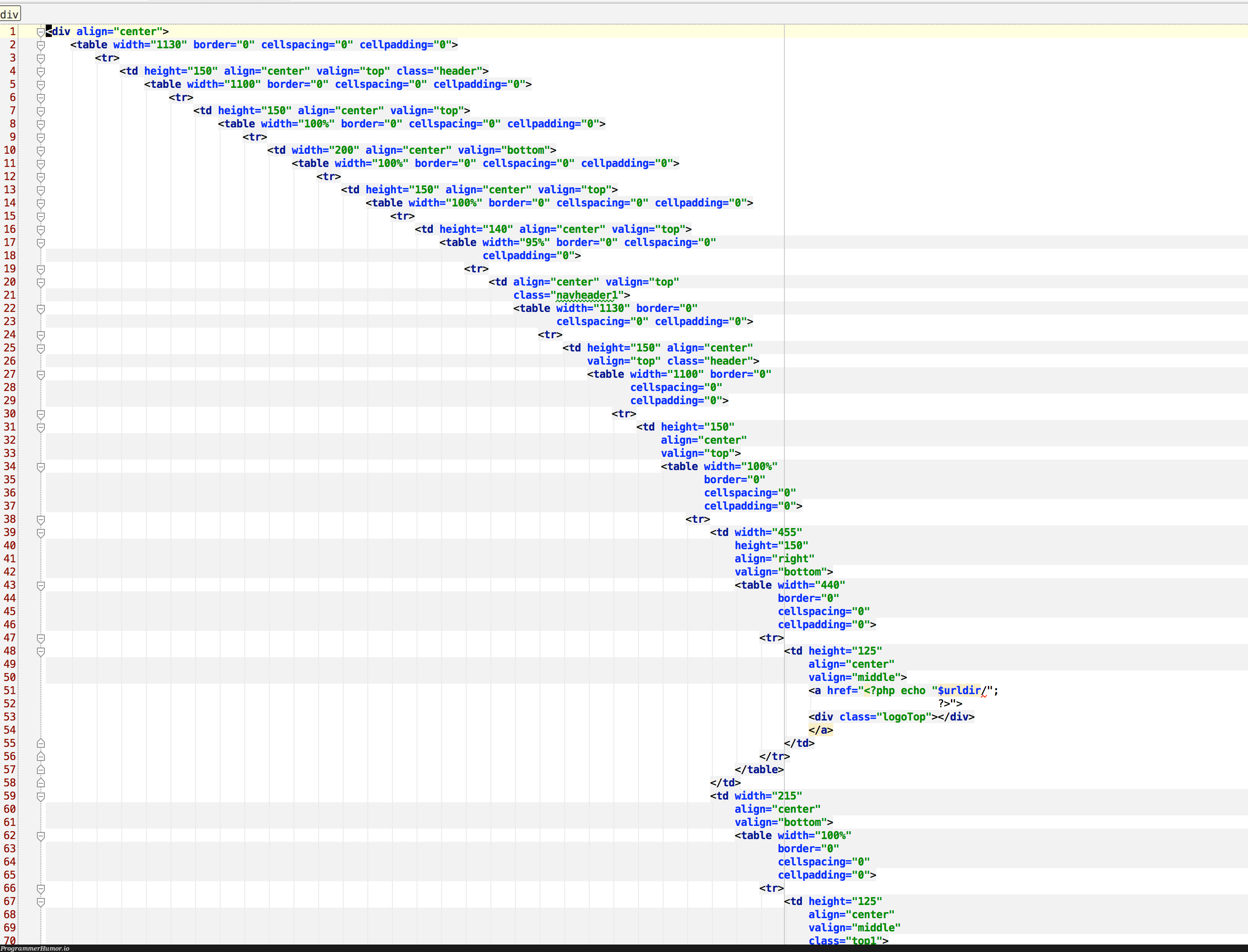 That moment when you realize it's going to be a long day... | php-memes, class-memes, url-memes, bot-memes, div-memes, header-memes | ProgrammerHumor.io