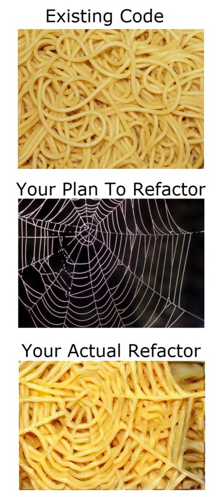 Refactoring Spaghet | code-memes | ProgrammerHumor.io