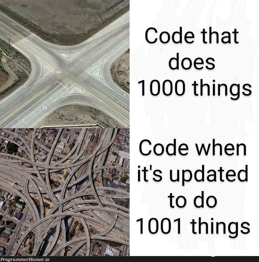 Manager: You just need to add this one small functionality. | code-memes, function-memes, date-memes, manager-memes | ProgrammerHumor.io