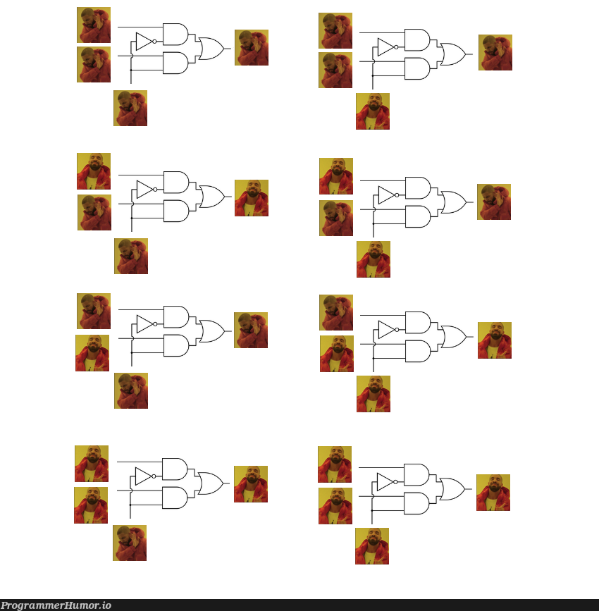 2x1 Multiplexer in Drake Logic | ProgrammerHumor.io