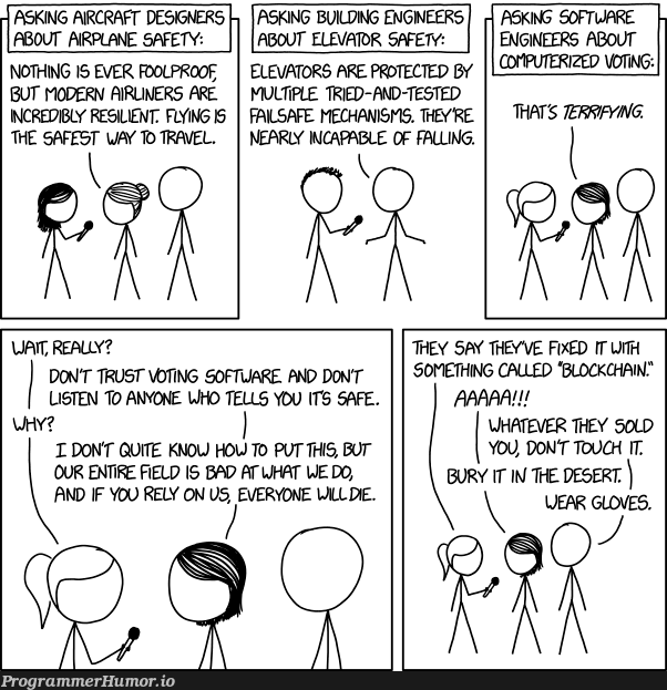 xkcd 2030 | software-memes, computer-memes, engineer-memes, design-memes, designer-memes, test-memes, loc-memes, lock-memes, list-memes, fix-memes, blockchain-memes, tested-memes, IT-memes, rust-memes | ProgrammerHumor.io