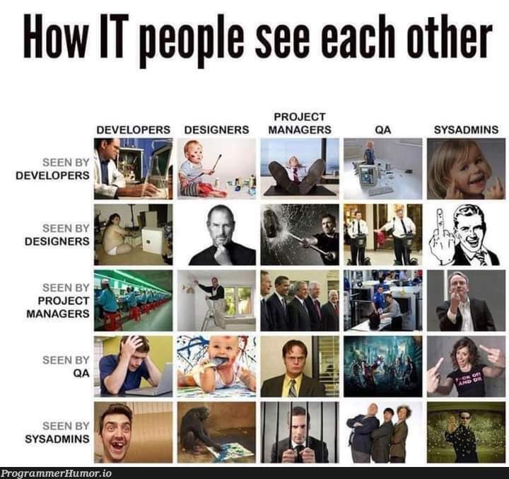 For me being dev well it is true | developer-memes, design-memes, designer-memes, IT-memes, sysadmin-memes, manager-memes | ProgrammerHumor.io