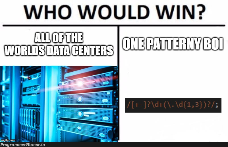 After learning that yesterday's cloudflare outage was caused by a single regex rule | regex-memes, cloud-memes | ProgrammerHumor.io
